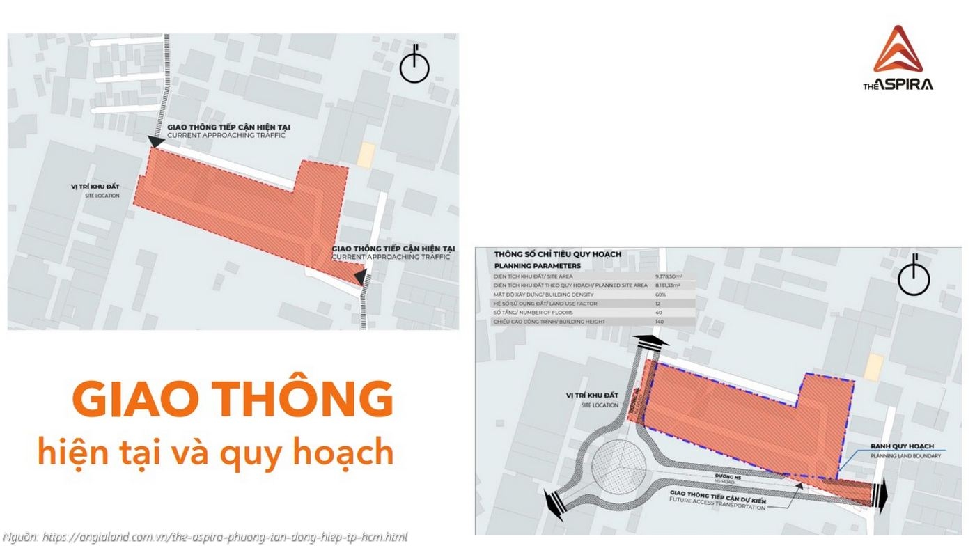 Giao Thông Và Quy Hoạch Dự án The Aspira