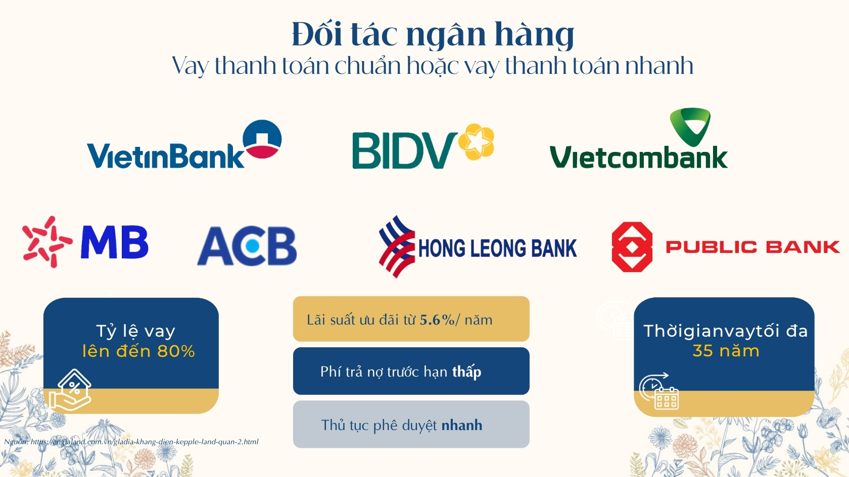 Đối Tác Ngân Hàng Hỗ Trợ Vay Vốn