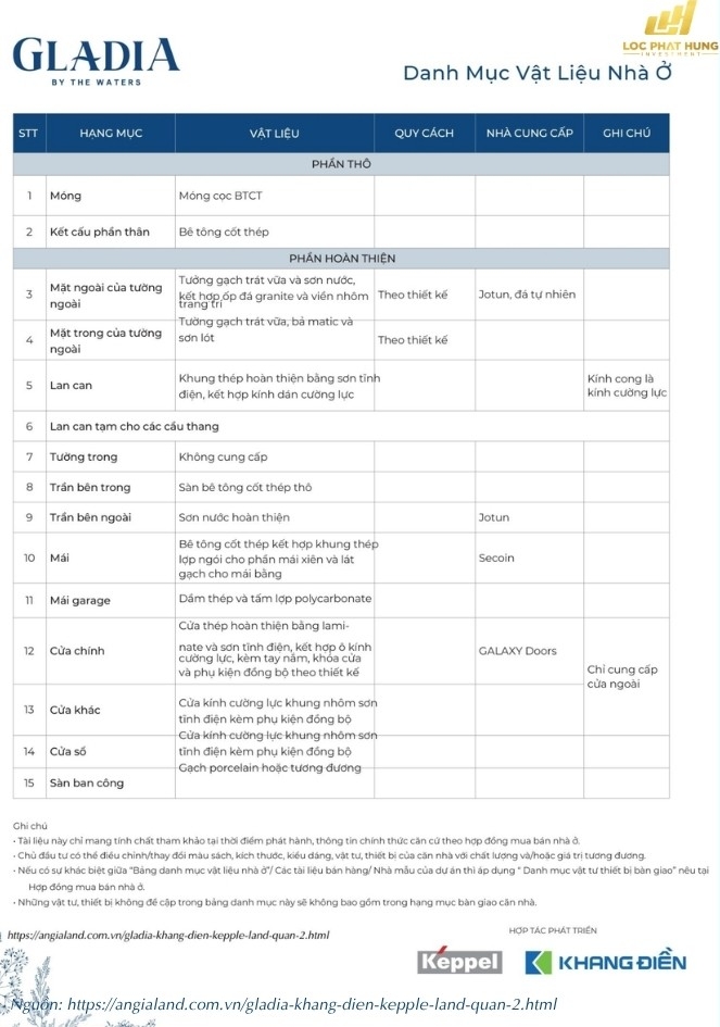 Danh Mục Vật Liệu Bàn Giao Nhà Ở Dự Án Gladia