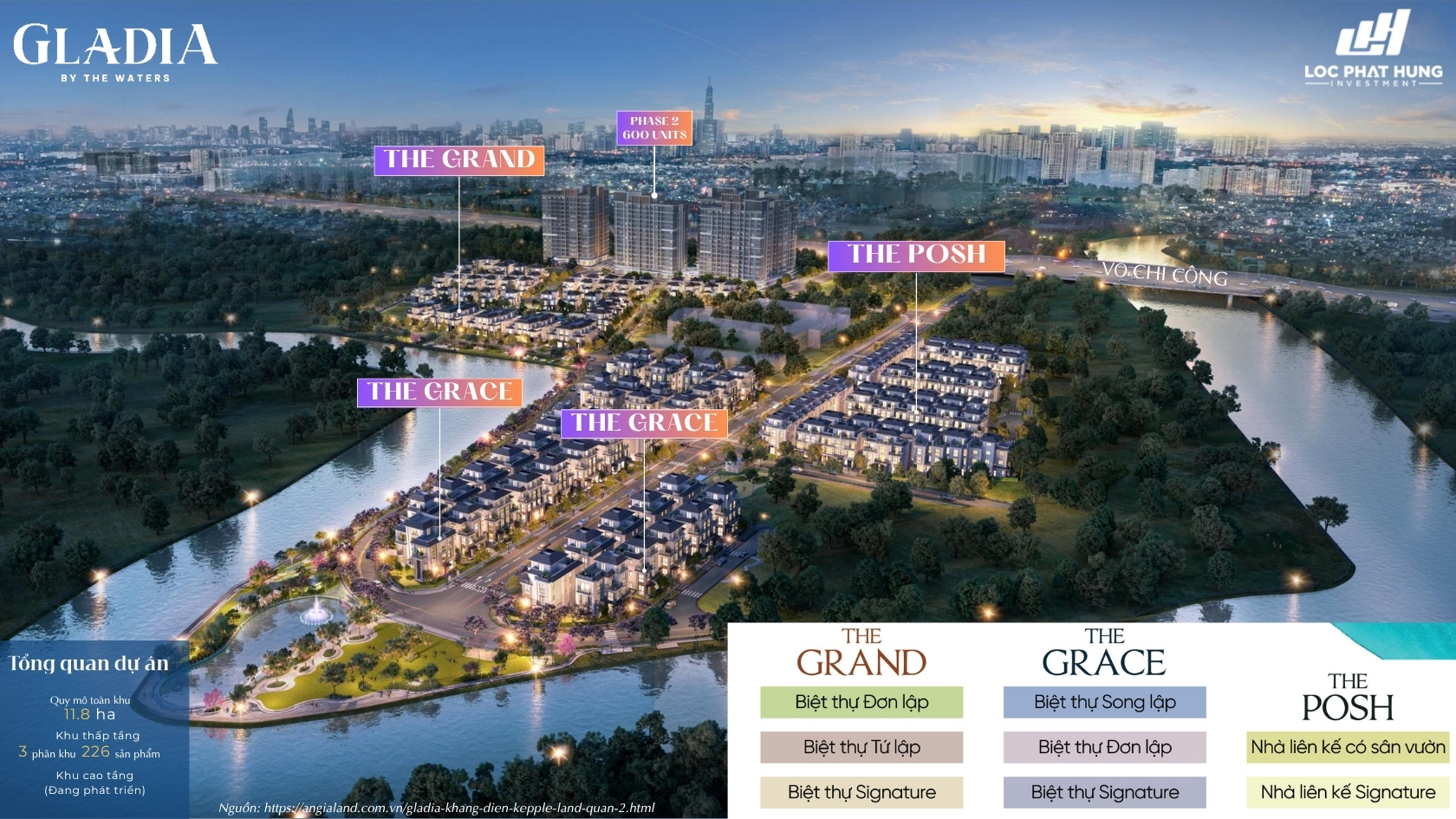 Vị trí của Gladia 