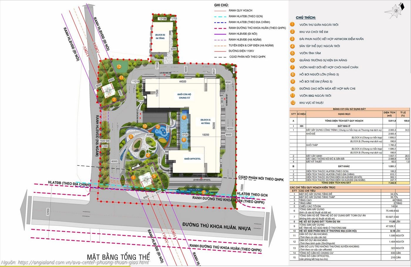 Mặt Bằng Dự án Ava Center