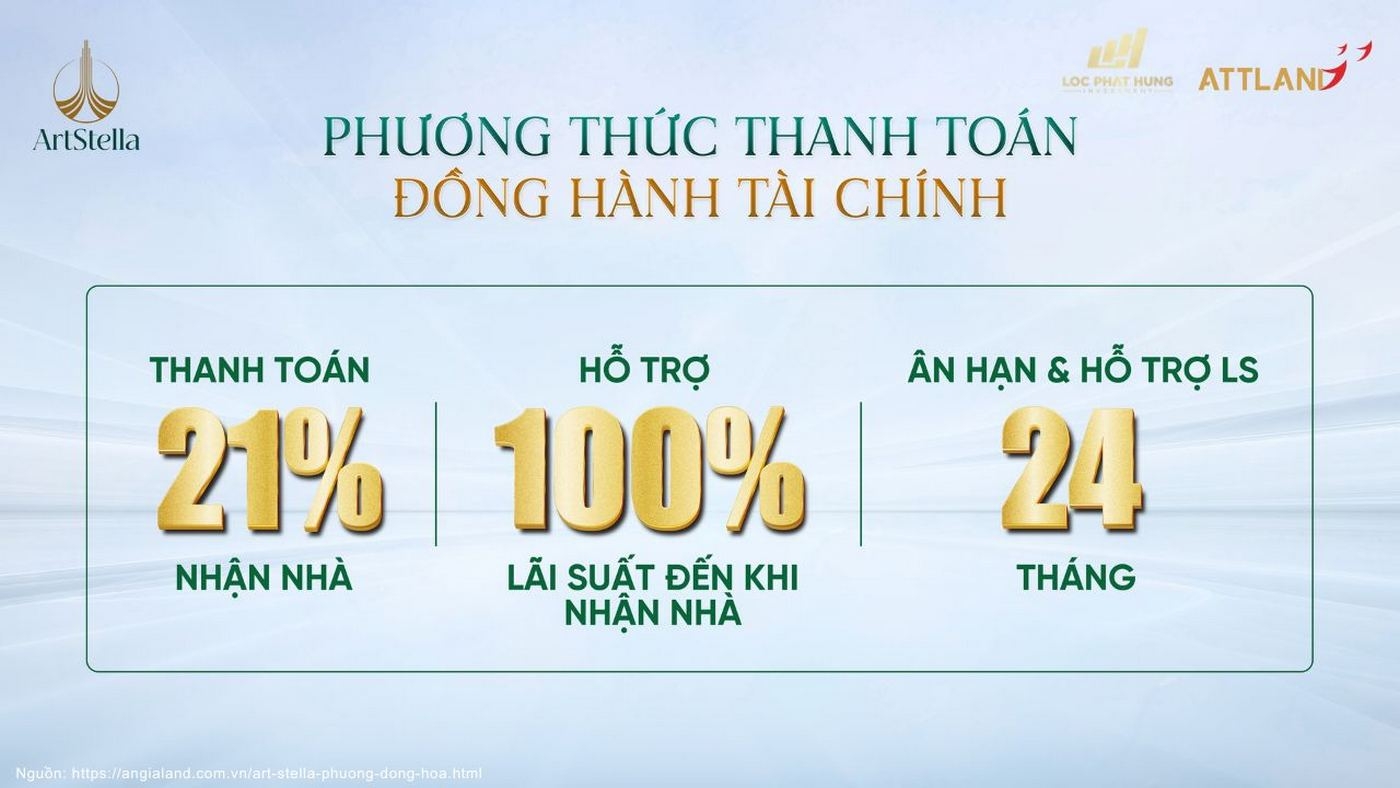 Chinh Sach Ban Hang Can Ho Art Stella Thanh Toan 9trieu9 Ho Tro Lai Suat 4