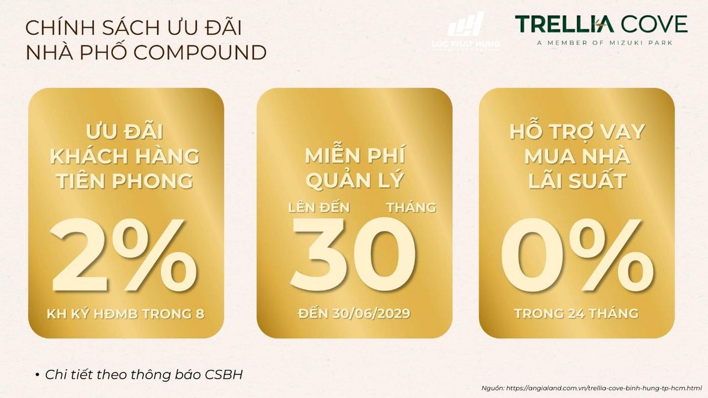 Chinh Sach Uu Dai Nha Pho Compound Trellia Cove Lai Suat