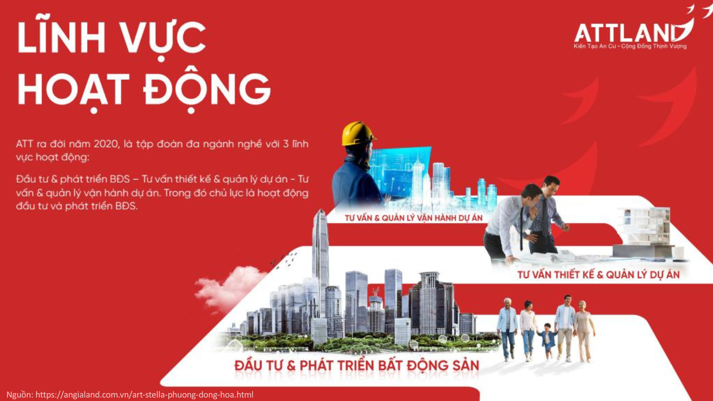 Chủ Đầu Tư ATTLAND: Thông Tin, Năng Lực & Các Dự Án Nổi Bật Chủ Đầu Tư ATTLAND: Thông Tin, Năng Lực & Các Dự Án Nổi Bật