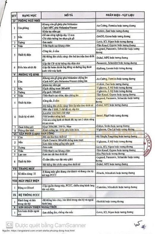 Danh Muc Vat Lieu Ban Giao Can Ho Art Stella Hafele An Cuong 1