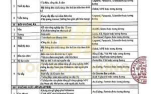 Danh Muc Vat Lieu Ban Giao Can Ho Art Stella Hafele An Cuong 2