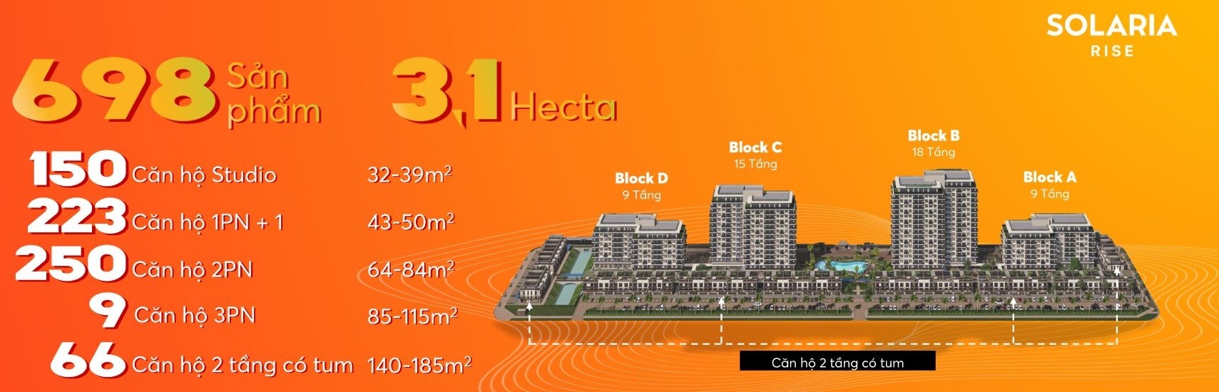 Mặt Bằng Vị Trí Các Tháp Solaria Rise