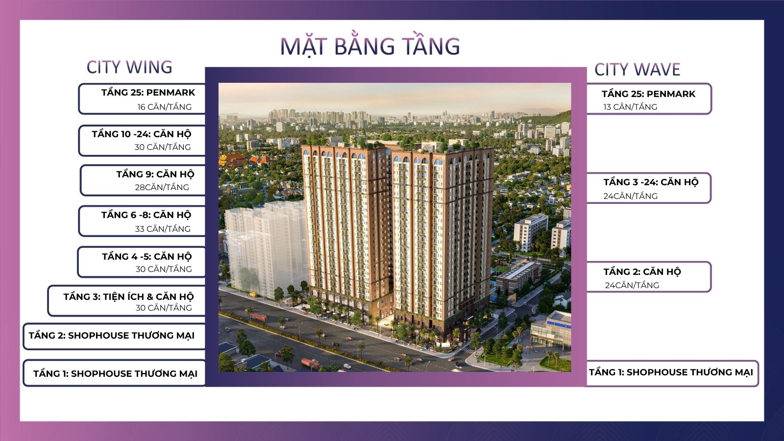 Mặt Bằng Maison Grand Phú Mỹ: Phân Tích Layout & Bản Vẽ