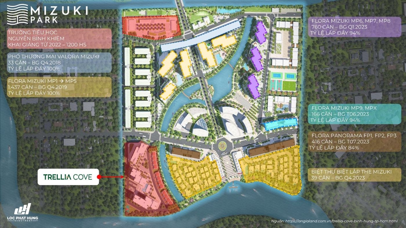 Mặt Bằng Tổng Thể Trellia Cove | Quy Hoạch Thông Minh Amp; Tối Ưu