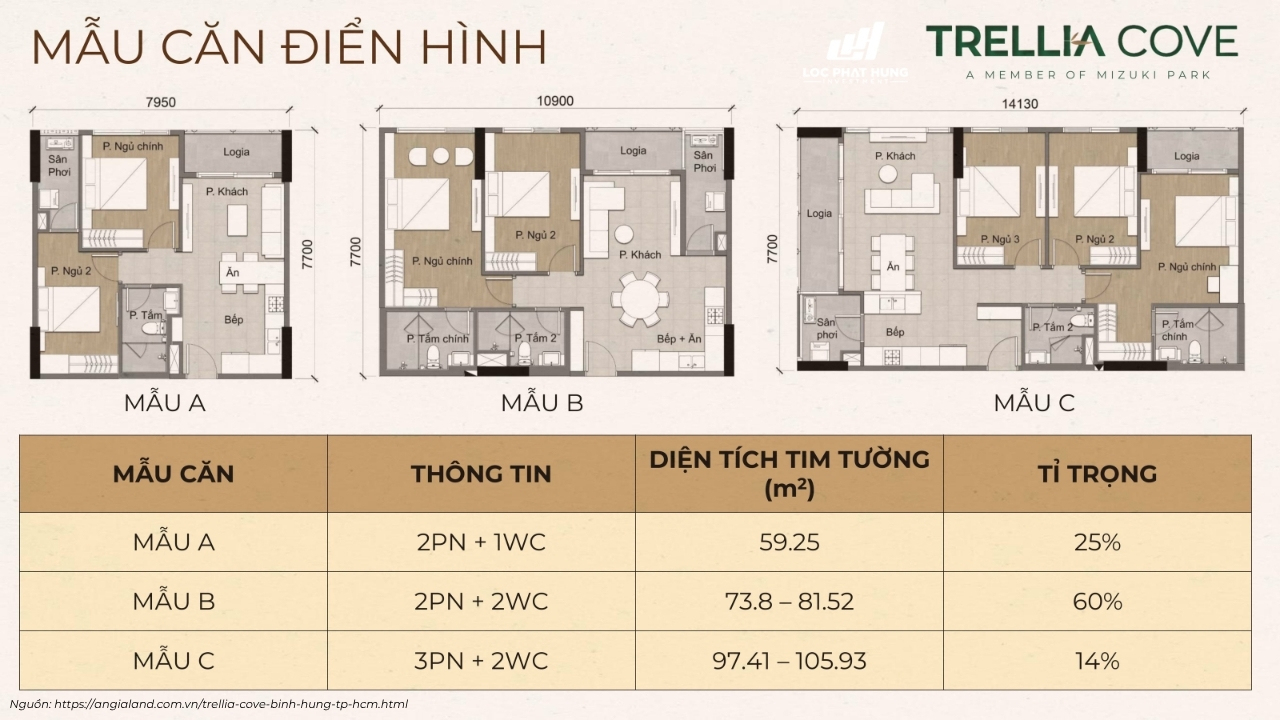 Mẫu Căn Hộ Điển Hình Trellia Cove | Layout Chuẩn 2pn Amp; 3pn