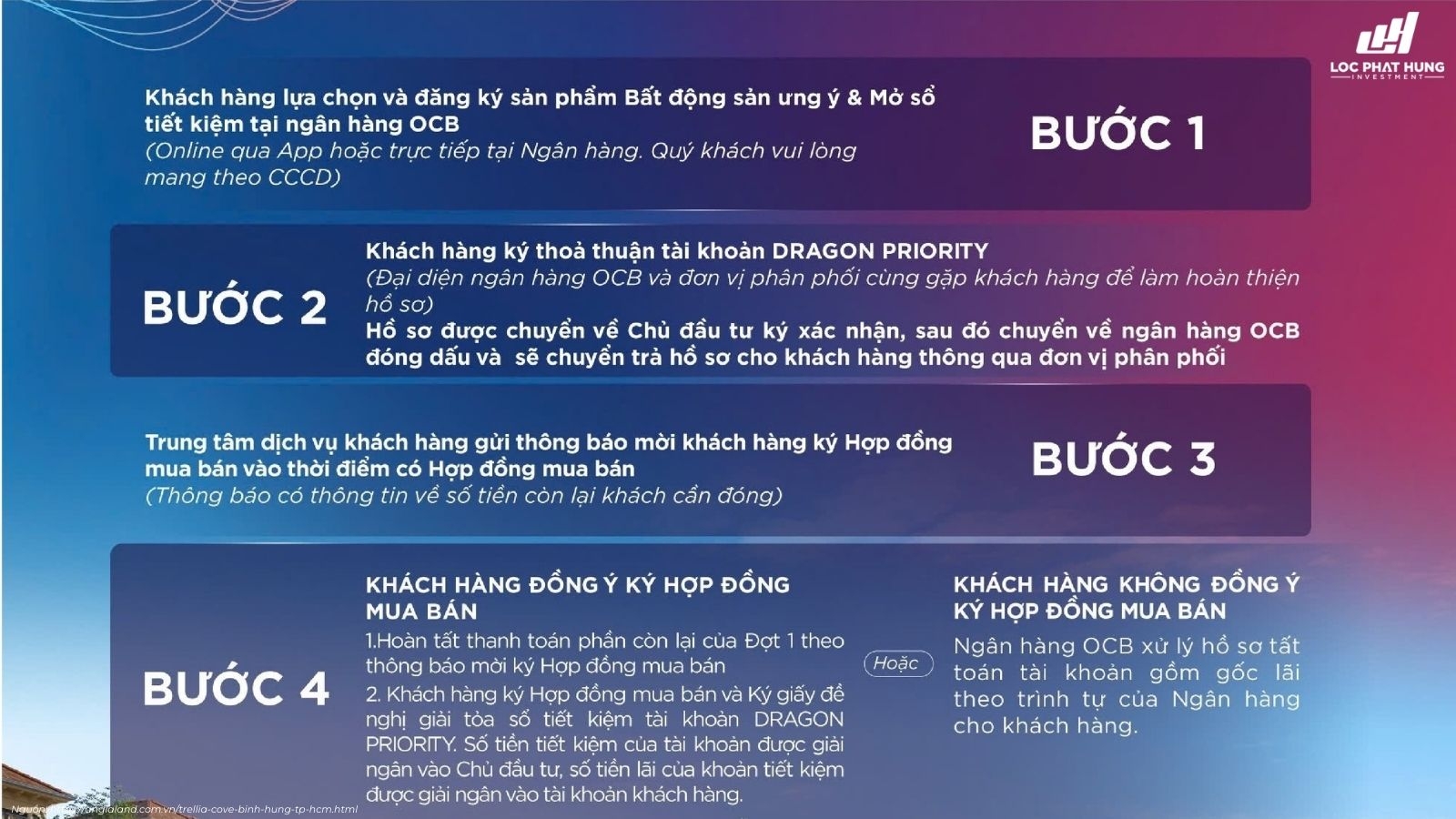 Phương thức thanh toán - mở tài khoản Dragon dự án Trellia Cove Bình Chánh