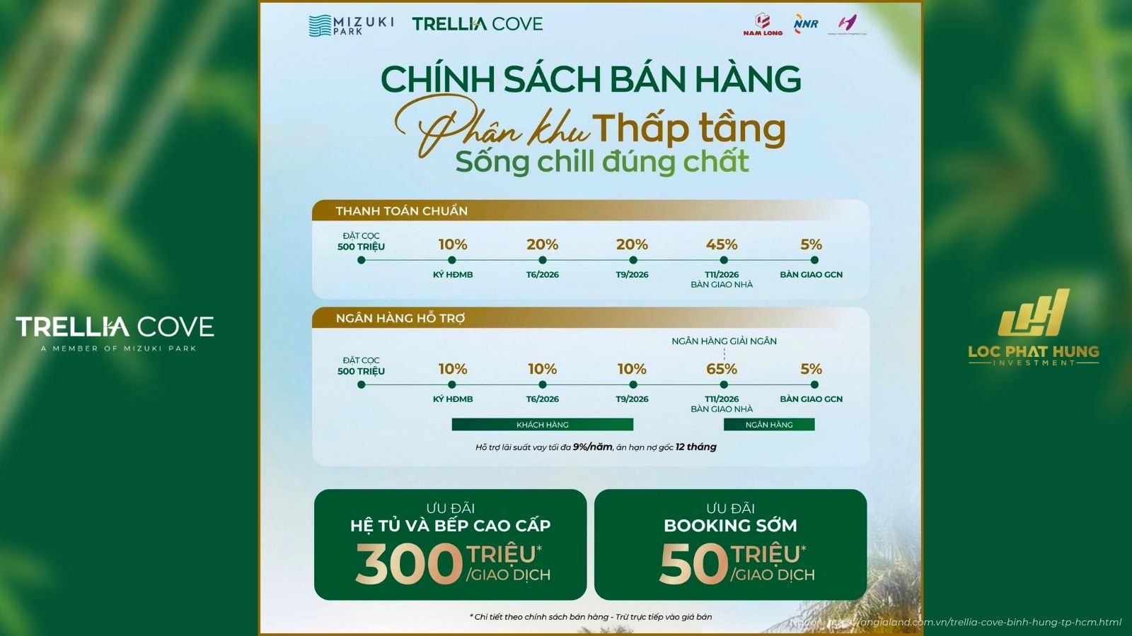 Phương Thức Thanh Toán Và Lịch Thanh Toán Thấp Tầng Trellia Cove Tháng 04/2026