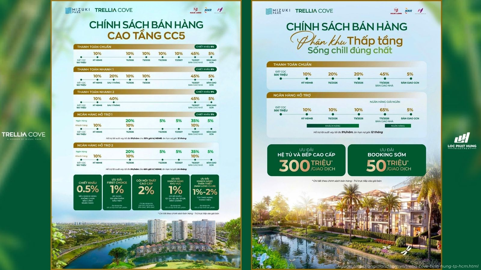 Phương thức thanh toán và lịch thanh toán Trellia Cove 04.2026