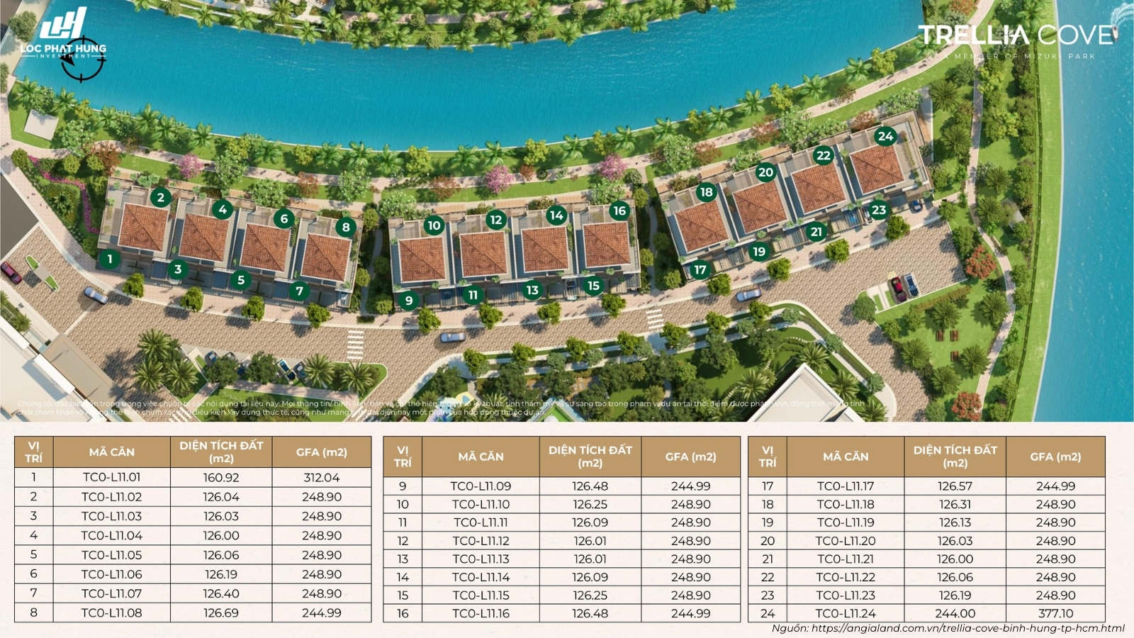 Sơ Đồ Mặt Bằng Chi Tiết 24 Căn Nhà Phố Trellia Cove Mizuki Park