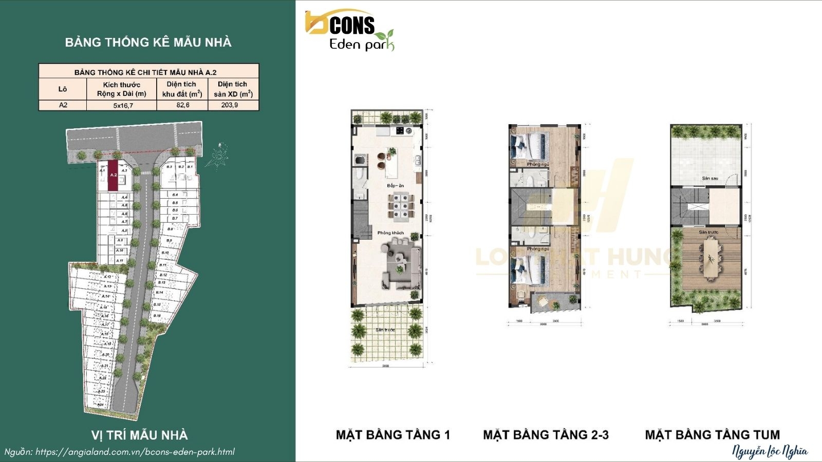 Chi Tiết Thiết Kế Nhà Phố Bcons Eden Park Phường Đông Hòa| Mẫu 1 Trệt 2 Lầu Hiện Đại Chi Tiết Thiết Kế Nhà Phố Bcons Eden Park Phường Đông Hòa| Mẫu 1 Trệt 2 Lầu Hiện Đại