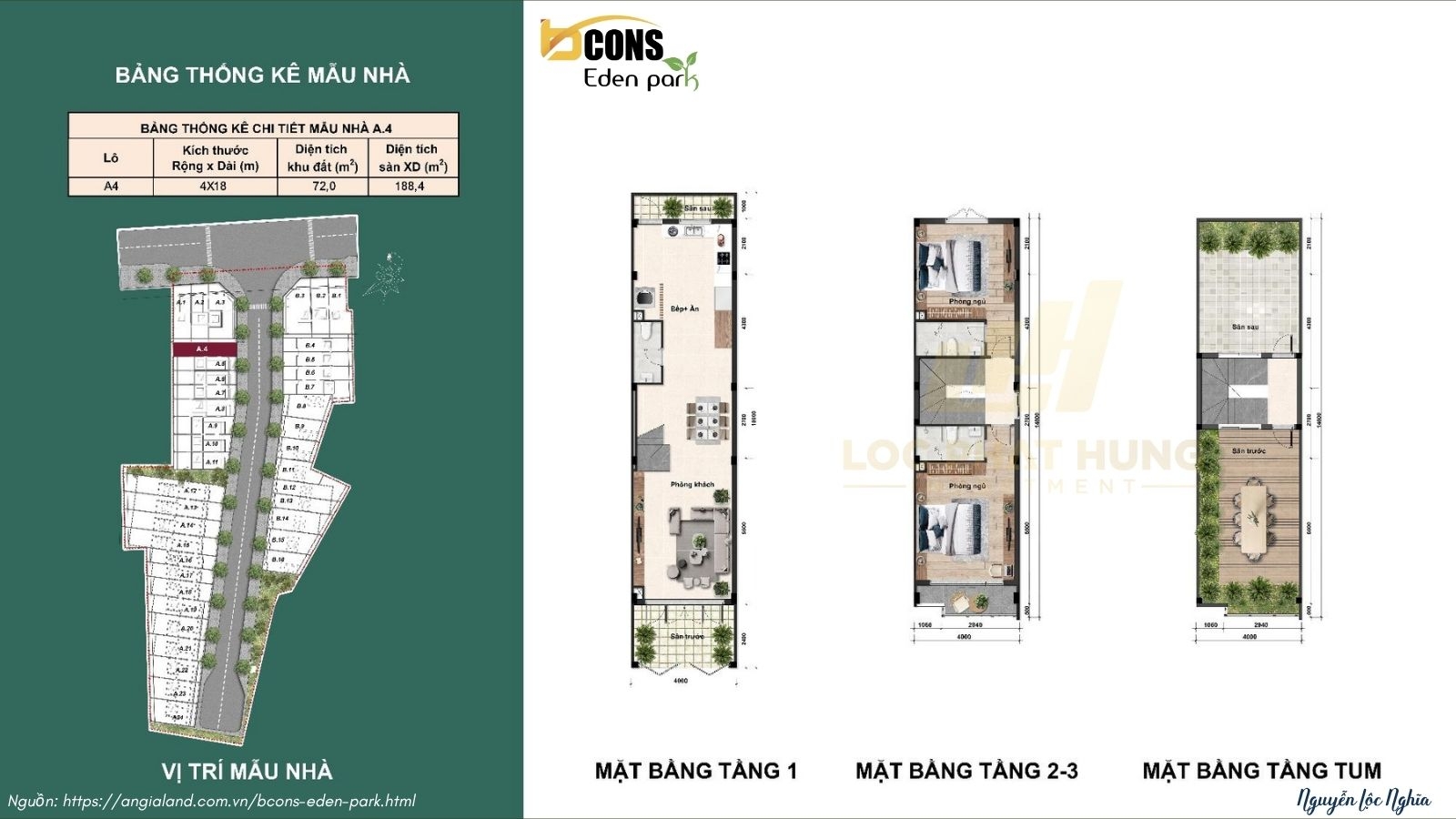 Thiet Ke Nha Pho Bcons Eden Park 1 Tret 2 Lau Phuong Dong Hoa Tp Hcm 3 Chi Tiết Thiết Kế Nhà Phố Bcons Eden Park Phường Đông Hòa| Mẫu 1 Trệt 2 Lầu Hiện Đại
