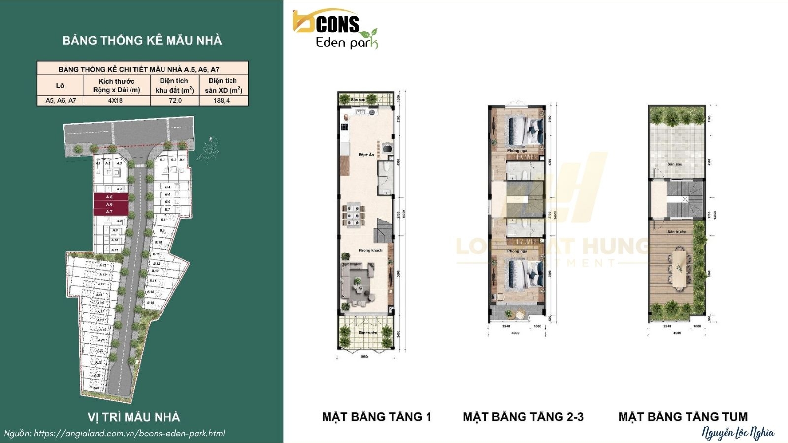 Chi Tiết Thiết Kế Nhà Phố Bcons Eden Park Phường Đông Hòa| Mẫu 1 Trệt 2 Lầu Hiện Đại Chi Tiết Thiết Kế Nhà Phố Bcons Eden Park Phường Đông Hòa| Mẫu 1 Trệt 2 Lầu Hiện Đại