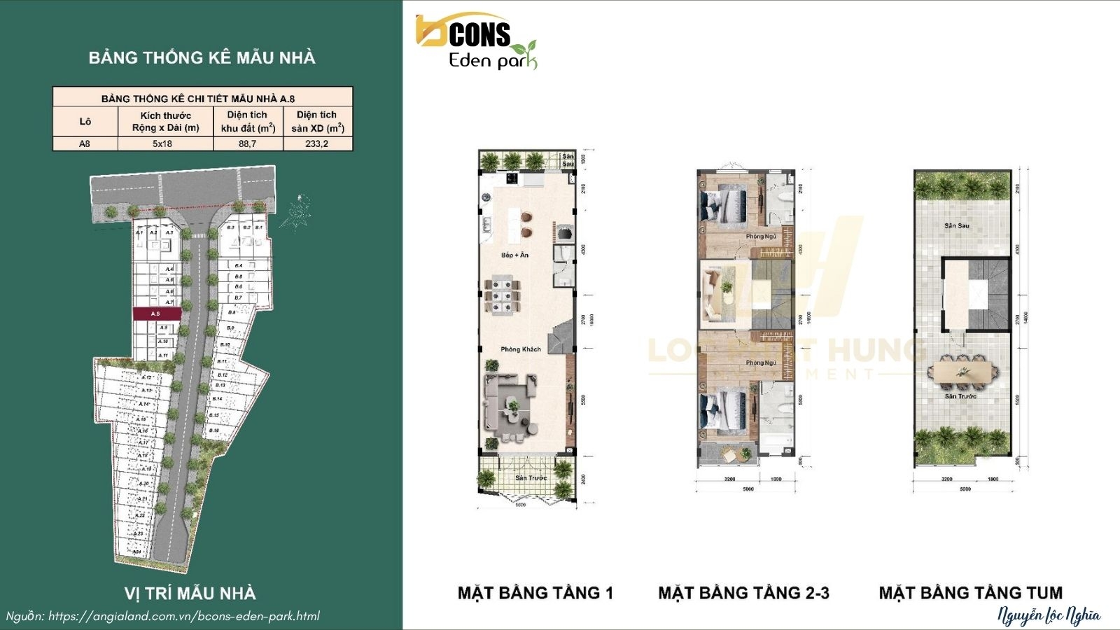 Chi Tiết Thiết Kế Nhà Phố Bcons Eden Park Phường Đông Hòa| Mẫu 1 Trệt 2 Lầu Hiện Đại Chi Tiết Thiết Kế Nhà Phố Bcons Eden Park Phường Đông Hòa| Mẫu 1 Trệt 2 Lầu Hiện Đại