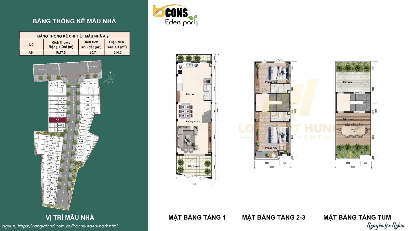 Chi Tiết Thiết Kế Nhà Phố Bcons Eden Park Phường Đông Hòa| Mẫu 1 Trệt 2 Lầu Hiện Đại Chi Tiết Thiết Kế Nhà Phố Bcons Eden Park Phường Đông Hòa| Mẫu 1 Trệt 2 Lầu Hiện Đại