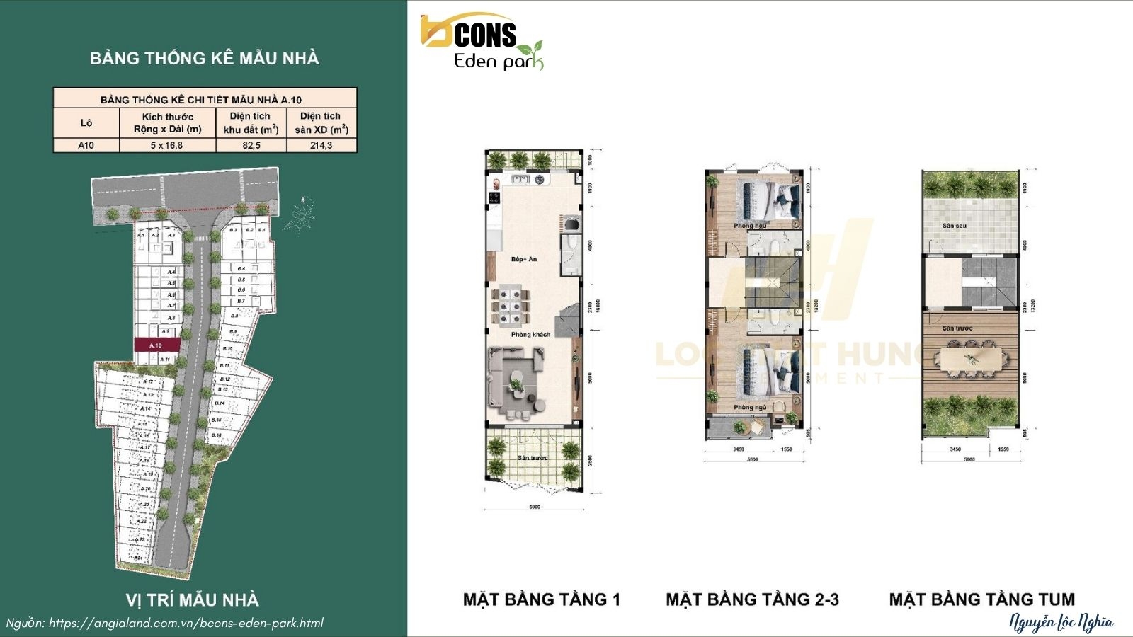 Chi Tiết Thiết Kế Nhà Phố Bcons Eden Park Phường Đông Hòa| Mẫu 1 Trệt 2 Lầu Hiện Đại Chi Tiết Thiết Kế Nhà Phố Bcons Eden Park Phường Đông Hòa| Mẫu 1 Trệt 2 Lầu Hiện Đại