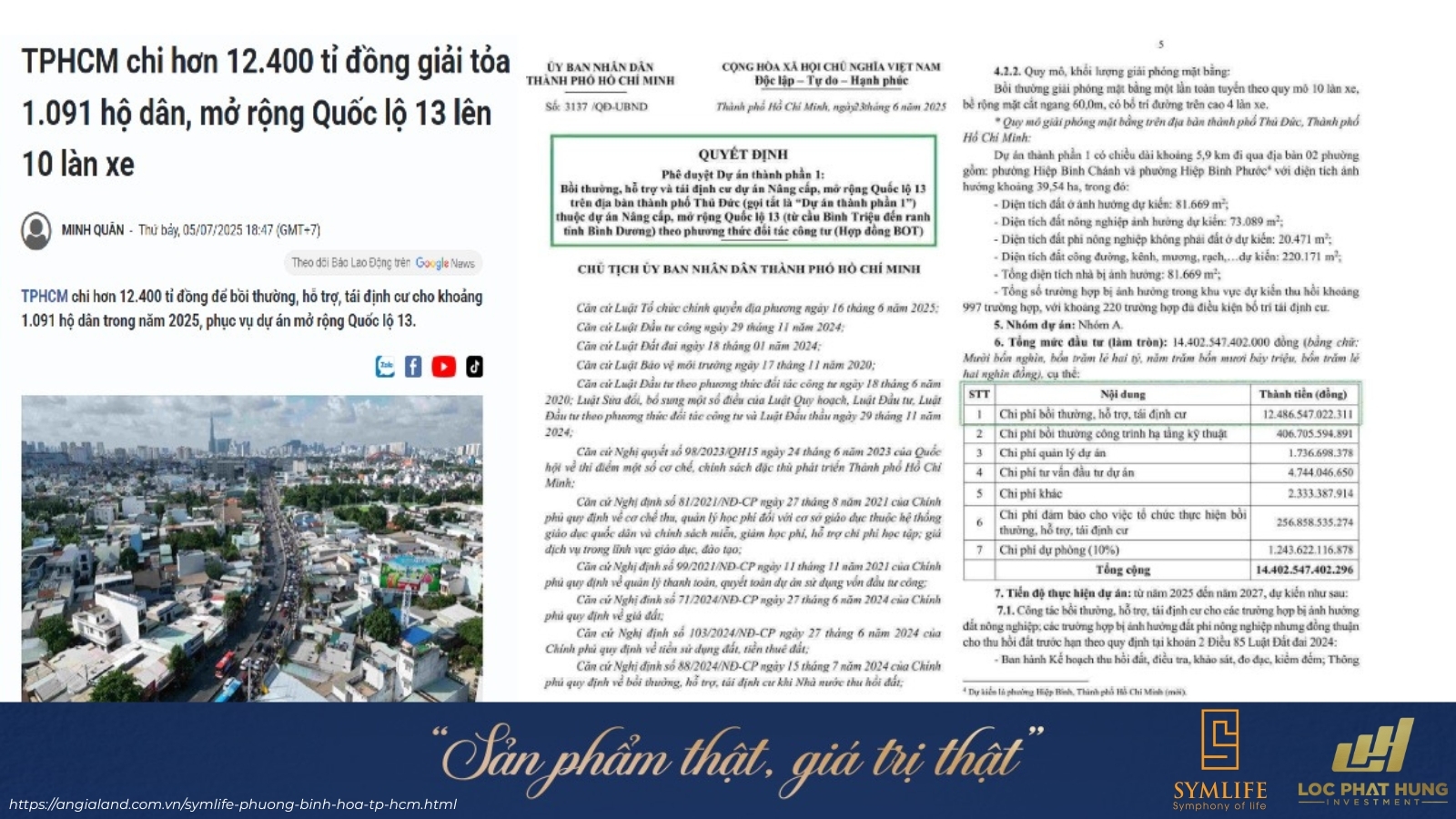 Tiềm năng và vị trí Symlife