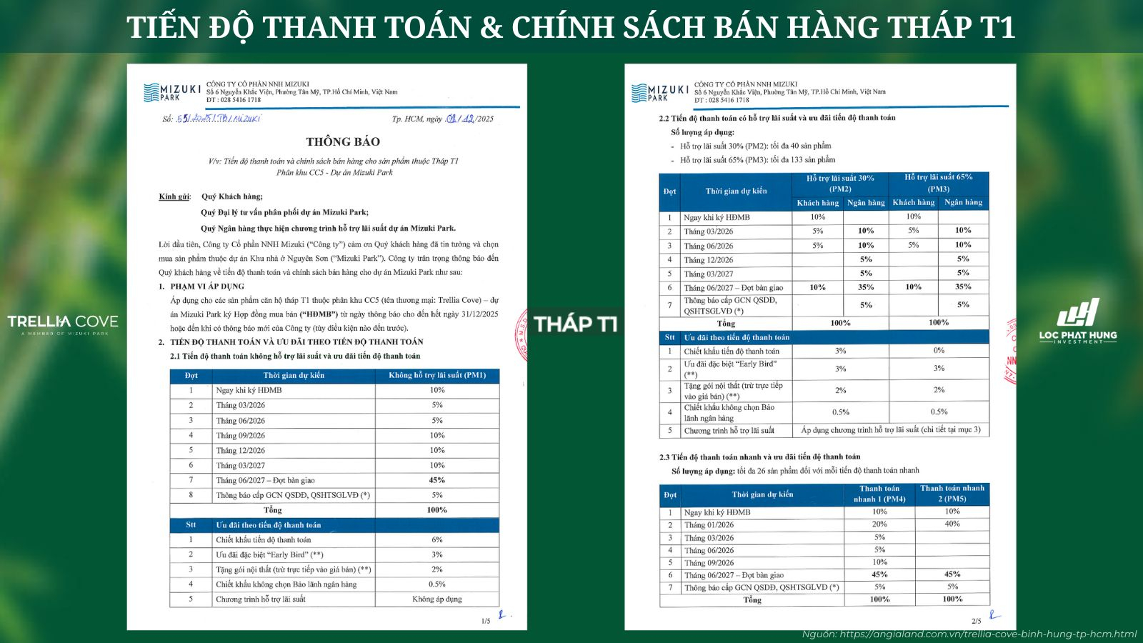 Tiến Độ Thanh Toán & Chính Sách Bán Hàng Tháp T1 Trellia Cove Mizuki Park