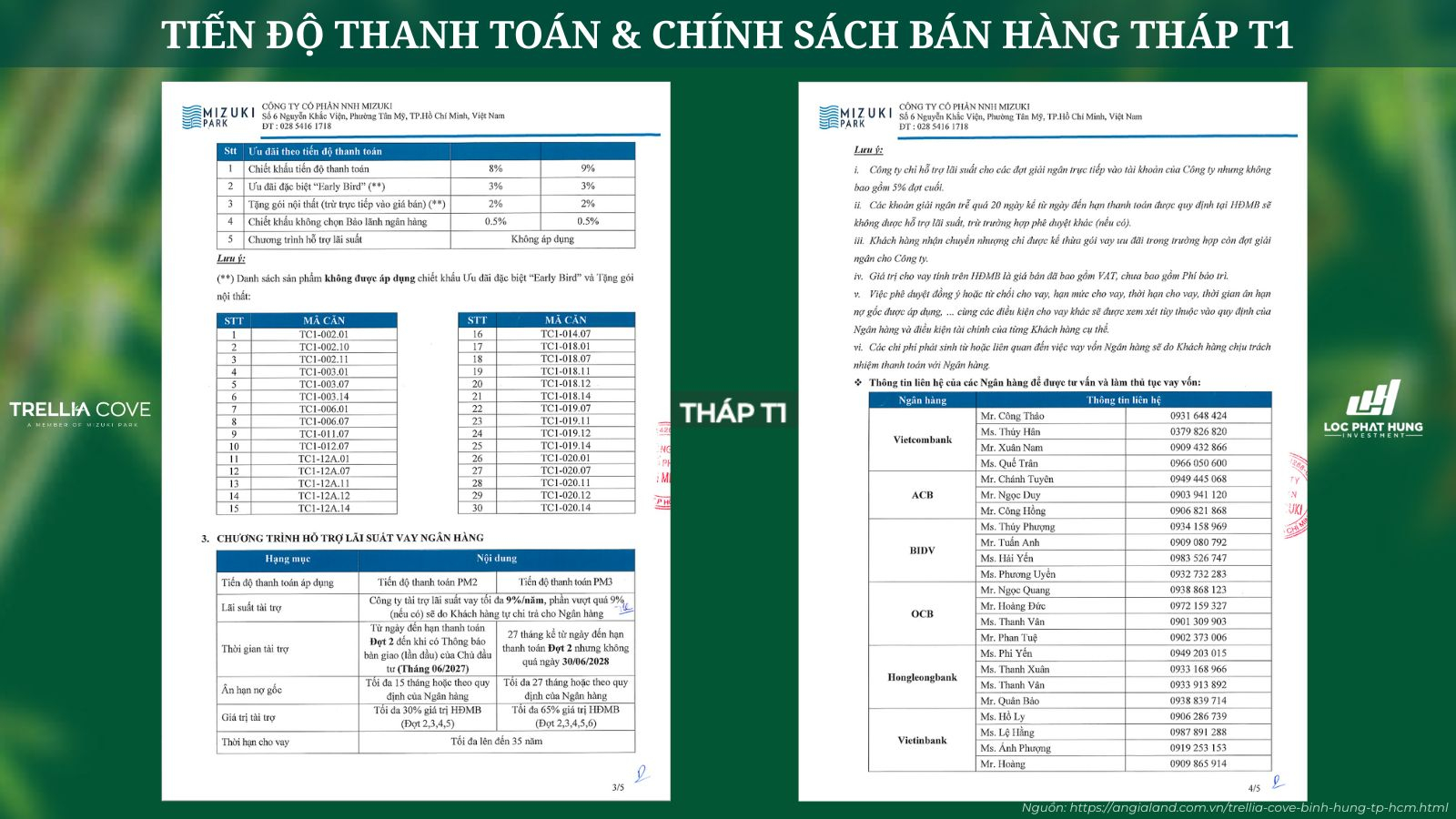 Tiến Độ Thanh Toán & Chính Sách Bán Hàng Tháp T1 Trellia Cove Mizuki Park