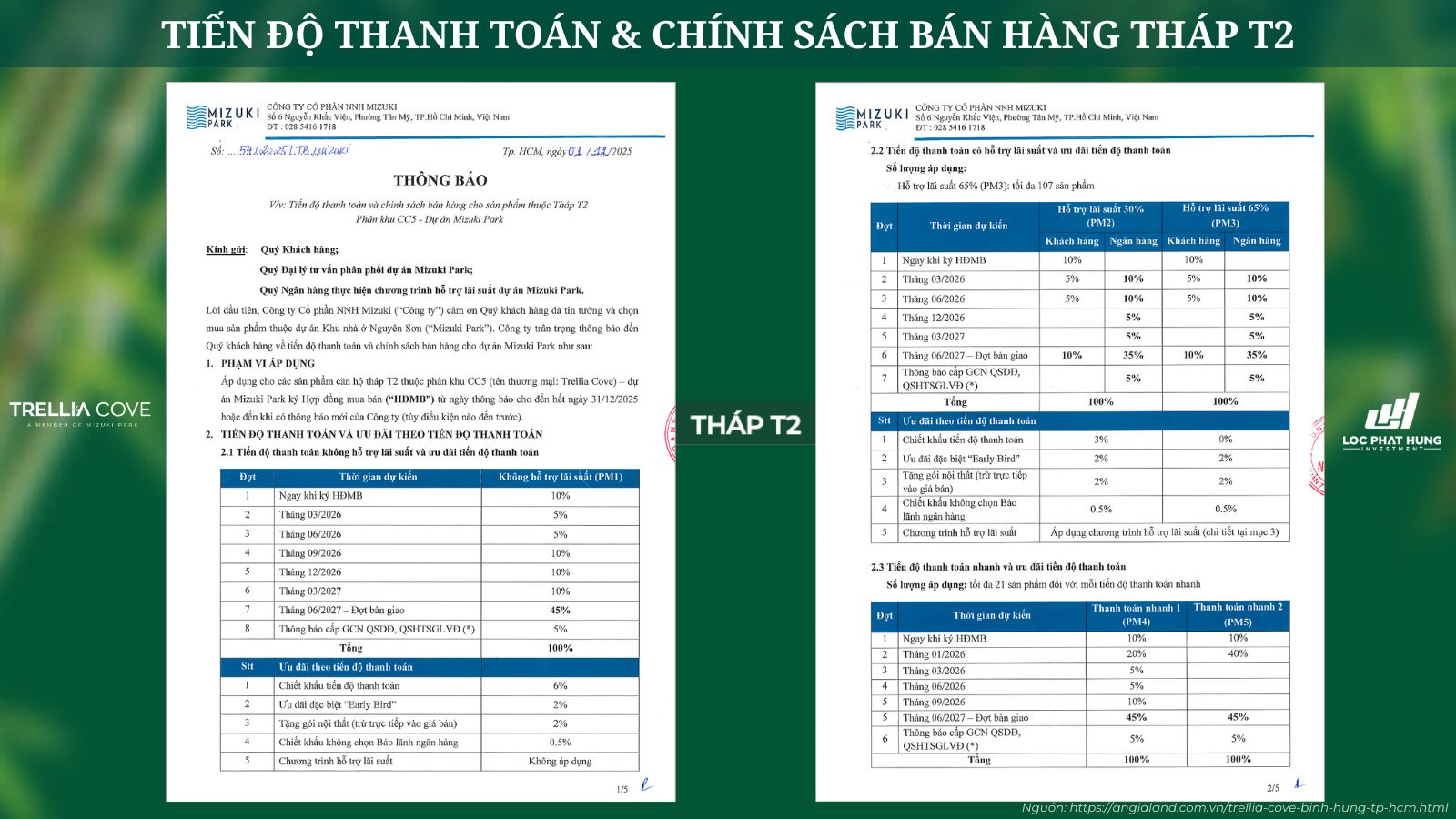 Tiến Độ Thanh Toán & Chính Sách Bán Hàng Tháp T2 Trellia Cove Mizuki Park