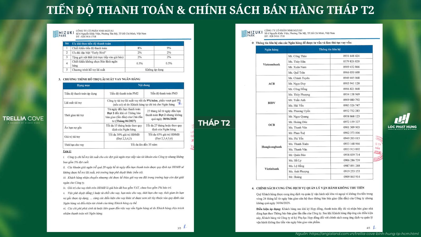 Tiến Độ Thanh Toán & Chính Sách Bán Hàng Tháp T2 Trellia Cove Mizuki Park