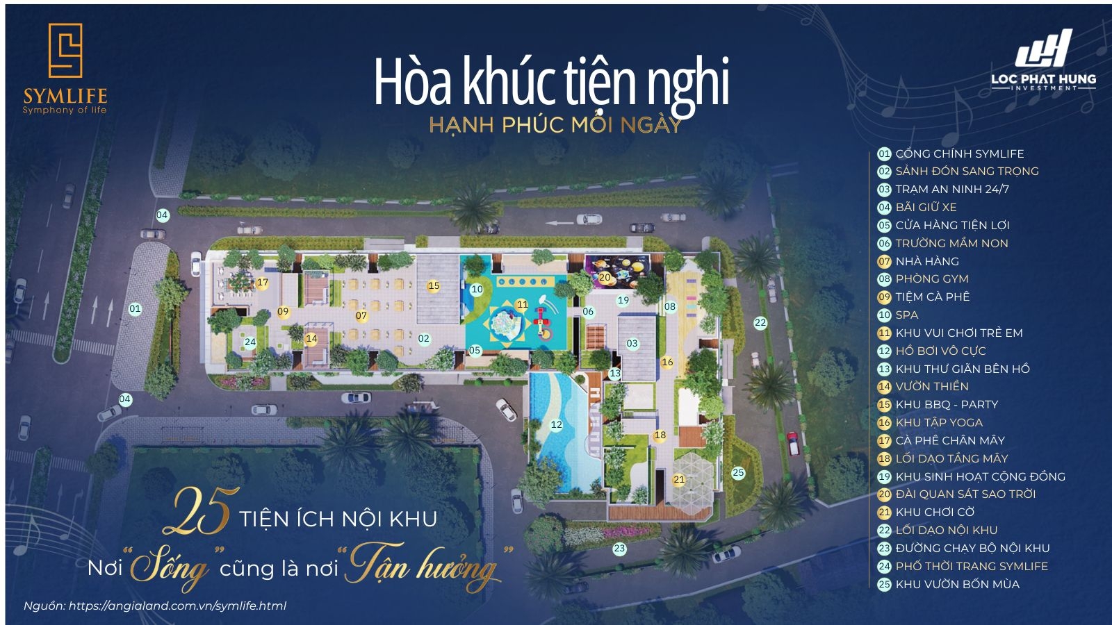 Tong Quan Du An Symlife Binh Hoa 2