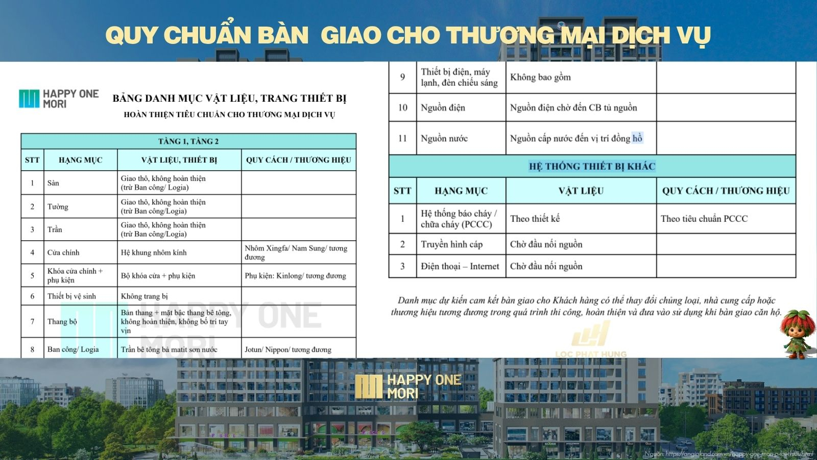 Quy Chuẩn Vật Liệu Bàn Giao Dự Án Happy One Mori P. Lái Thiêu