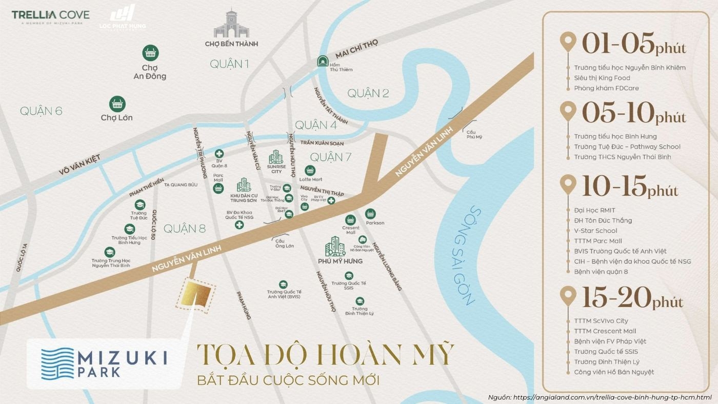 Vị Trí Trellia Cove Mizuki Park | Tâm Điểm Kết Nối Nam Sài Gòn