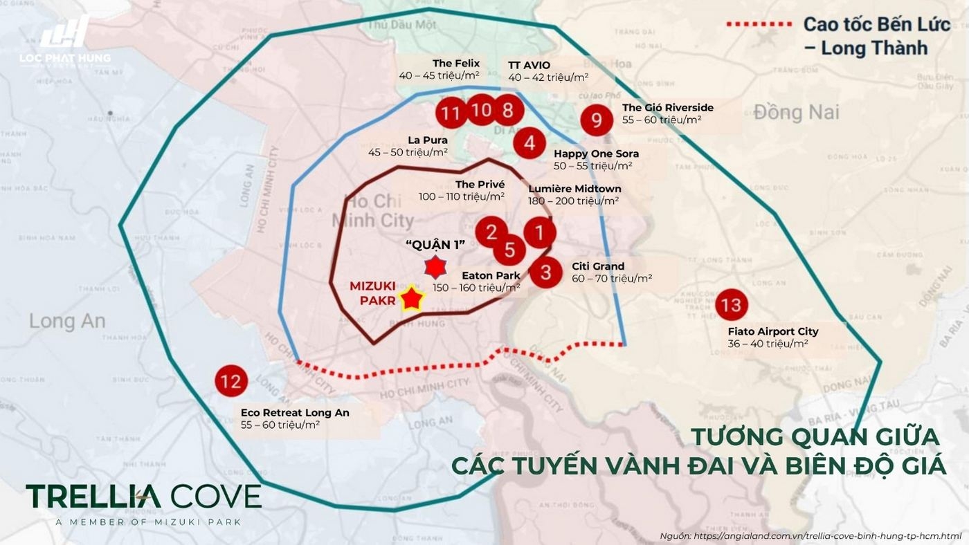 Vị Trí Trellia Cove Mizuki Park | Tâm Điểm Kết Nối Nam Sài Gòn