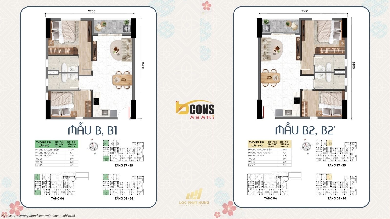 Thiết kế căn hộ dự án Bcons Asahi