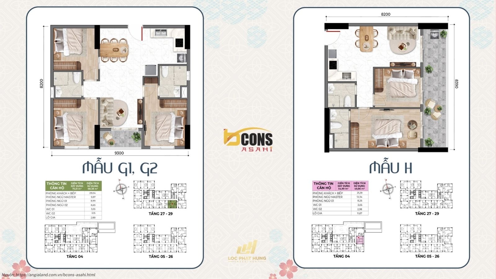 Thiết kế căn hộ dự án Bcons Asahi