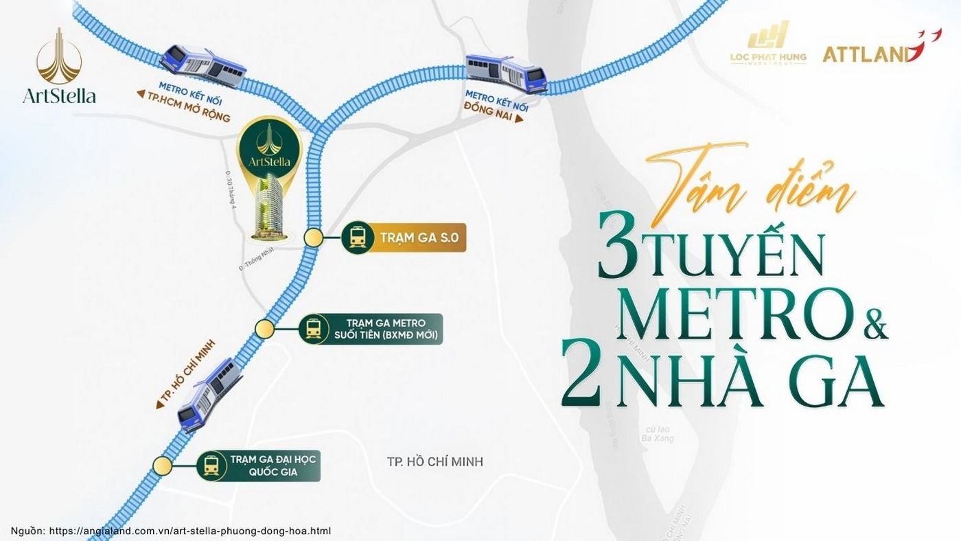 Vị Trí Art Stella: Tâm Điểm Giao Thoa 3 Tuyến Metro Cửa Ngõ Tp Hcm