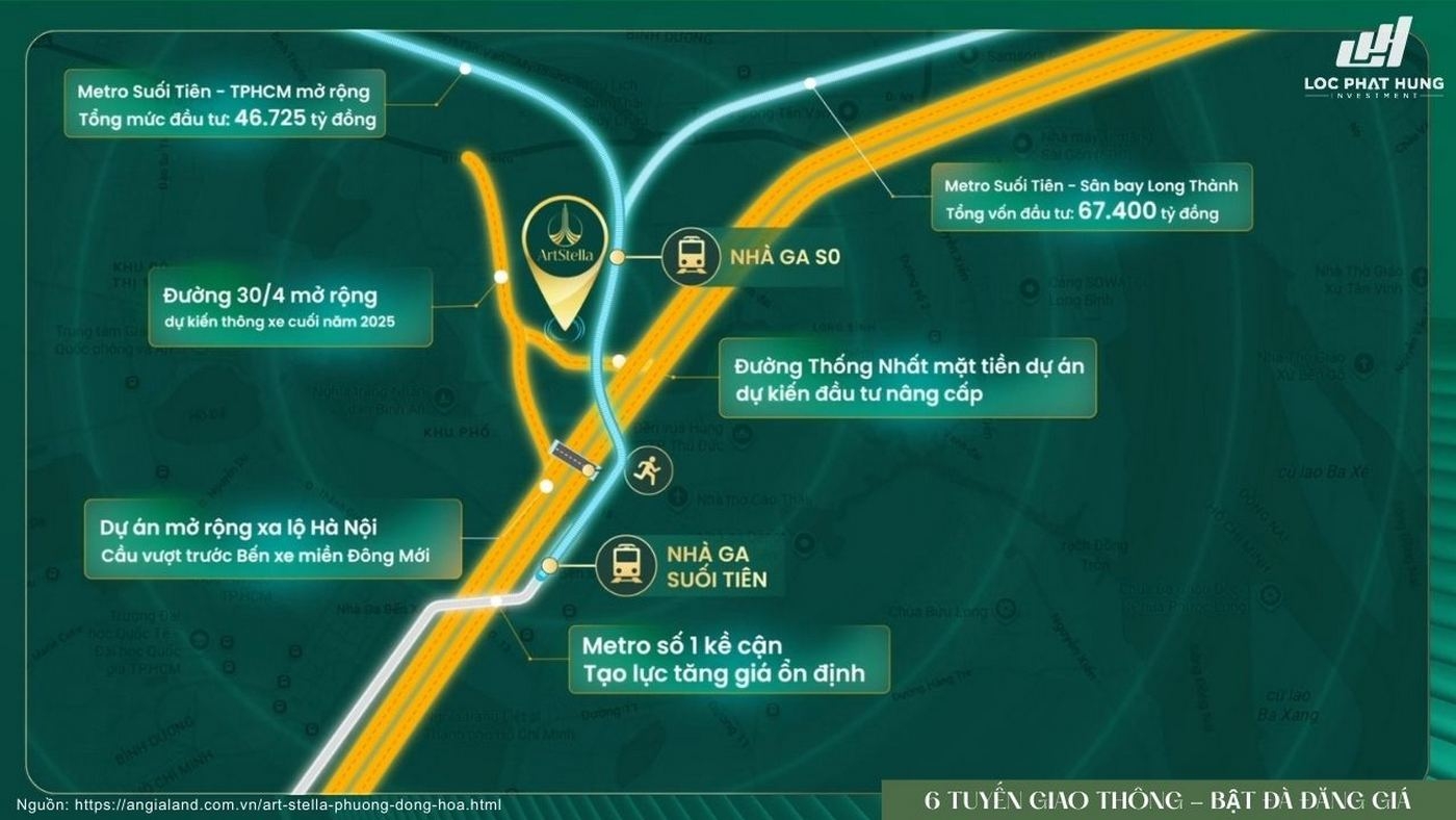 Vị Trí Art Stella: Tâm Điểm Giao Thoa 3 Tuyến Metro Cửa Ngõ Tp Hcm