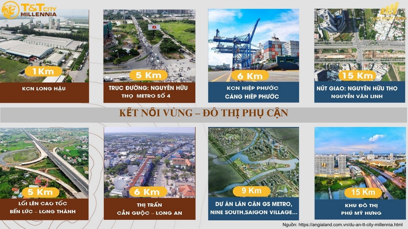Vị trí T&T City Millennia ở đâu? Phân tích vị trí "vàng" cửa ngõ Nam Sài Gòn