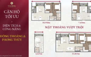 Căn hộ tối ưu Setia Edenia: Thiết kế thông thoáng, mặt thoáng vượt trội, tối ưu diện tích, công năng và phong thủy