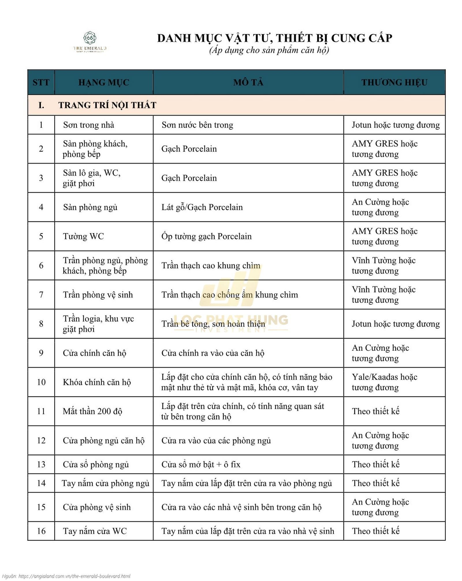 Danh Mục Vật Liệu Bàn Giao Dự Án Căn Hộ The Emerald Boulevard