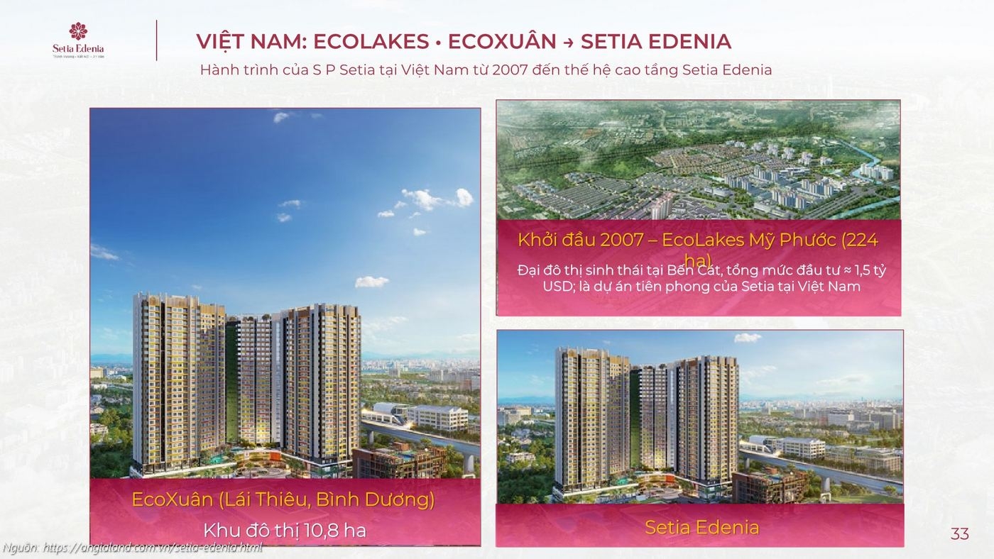 Hành trình của S P Setia tại Việt Nam: EcoLakes (2007), EcoXuân (KĐT 10.8ha) đến Setia Edenia