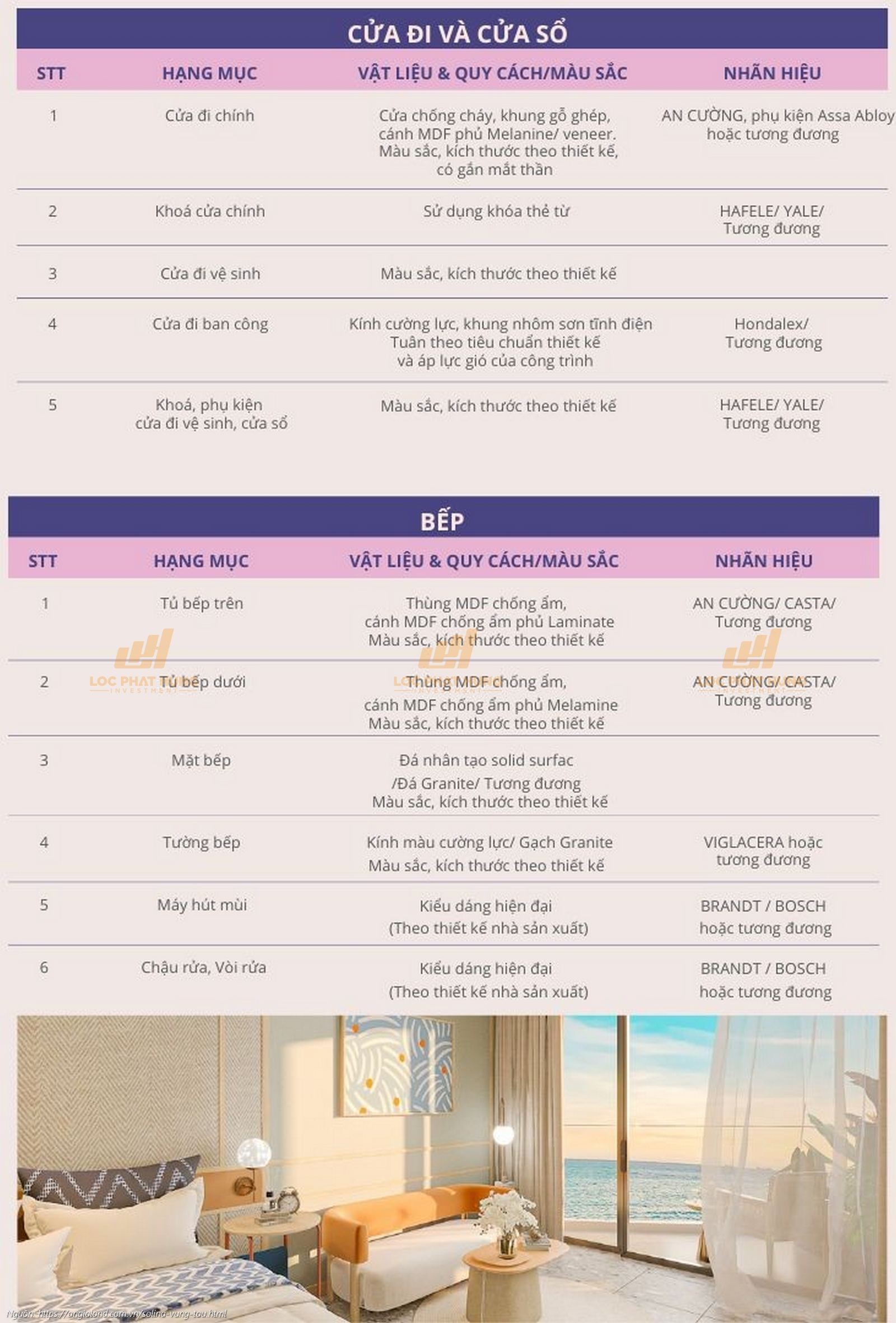 Danh mục vật liệu nội thất bàn giao cao cấp tại dự án Solina Vũng Tàu Danh mục vật liệu nội thất bàn giao cao cấp tại dự án Solina Vũng Tàu