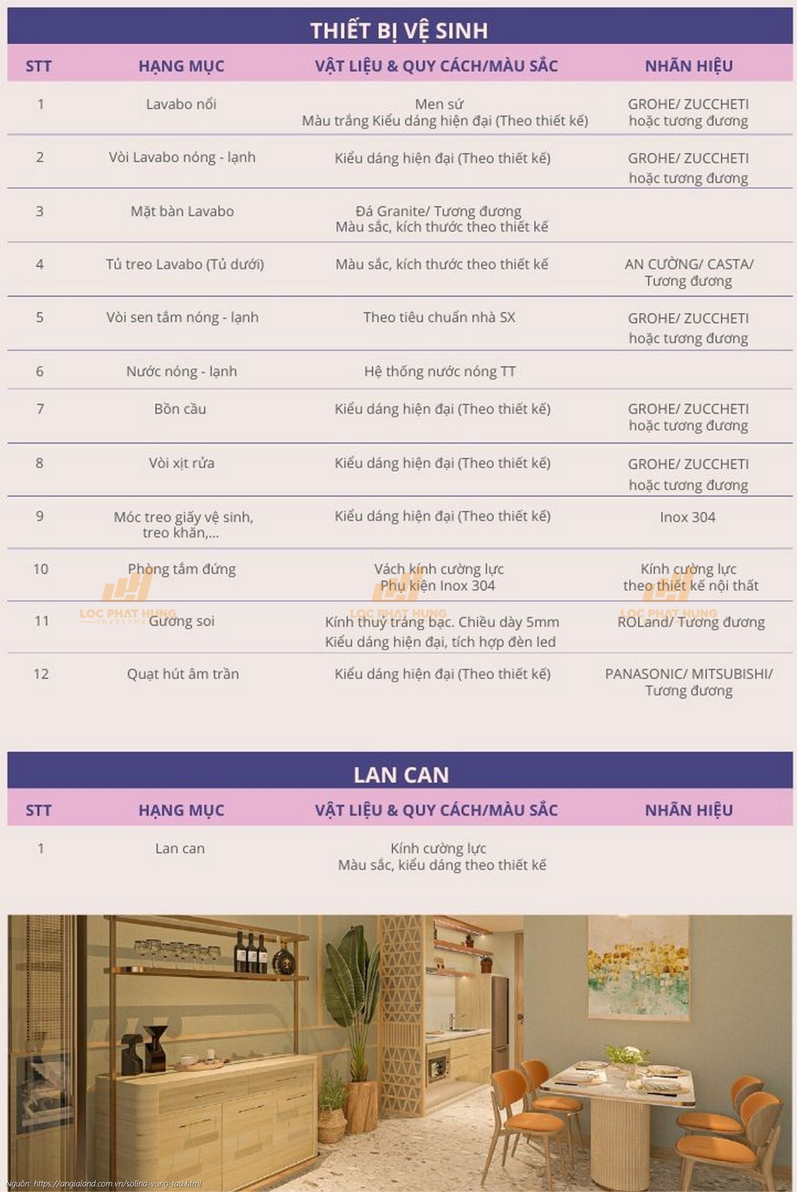 Danh mục vật liệu nội thất bàn giao cao cấp tại dự án Solina Vũng Tàu Danh mục vật liệu nội thất bàn giao cao cấp tại dự án Solina Vũng Tàu