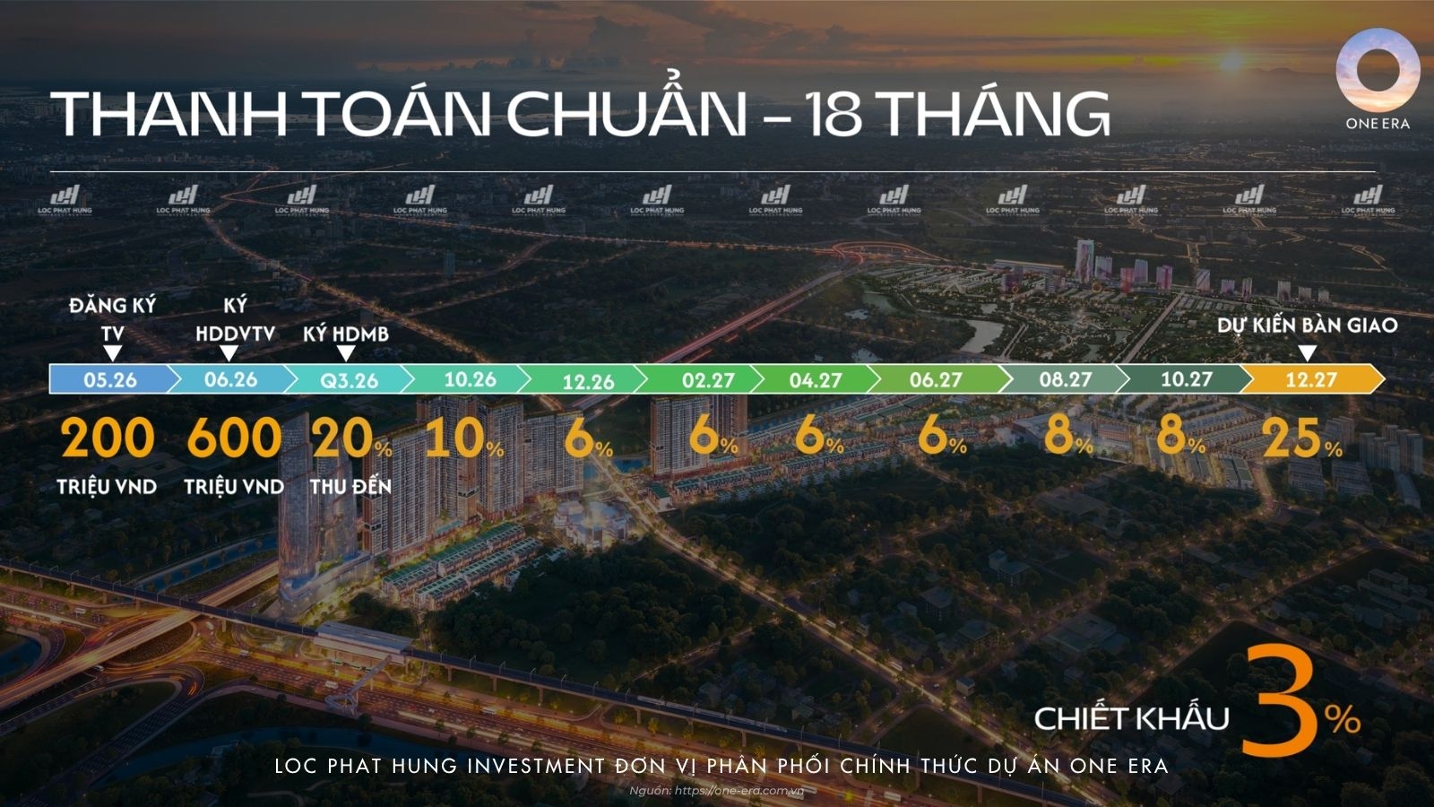 Lịch thanh toán và chính sách ưu đãi dự án One Era tháng 05/2026