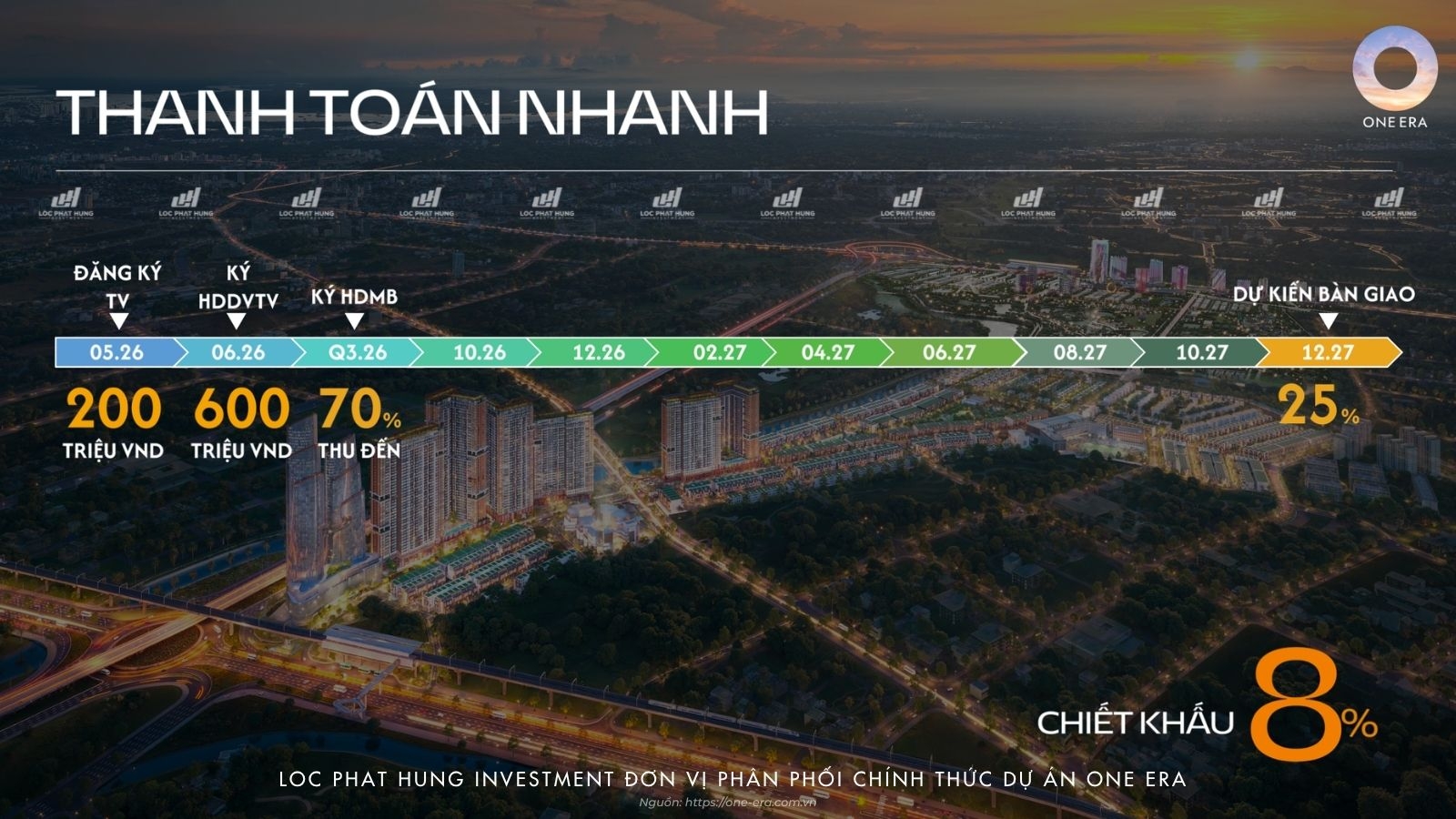 Lịch thanh toán và chính sách ưu đãi dự án One Era tháng 05/2026