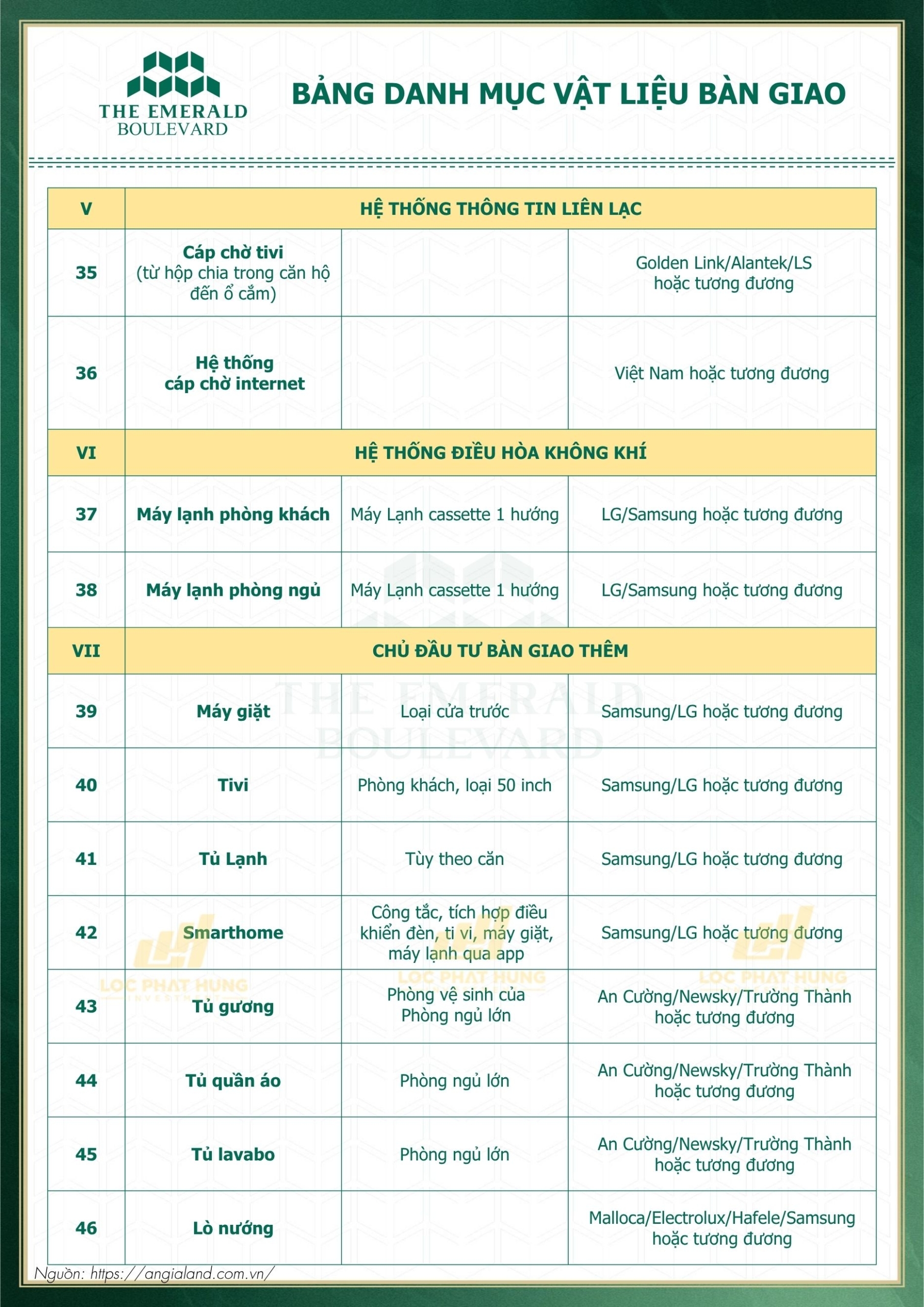 Bảng danh mục vật liệu bàn giao căn hộ The Emerald Boulevard