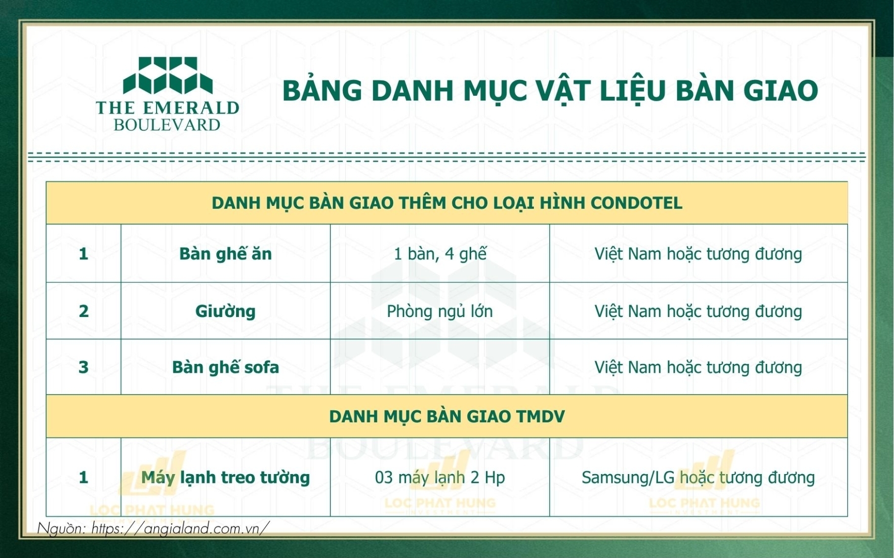 Bảng danh mục vật liệu bàn giao căn hộ The Emerald Boulevard