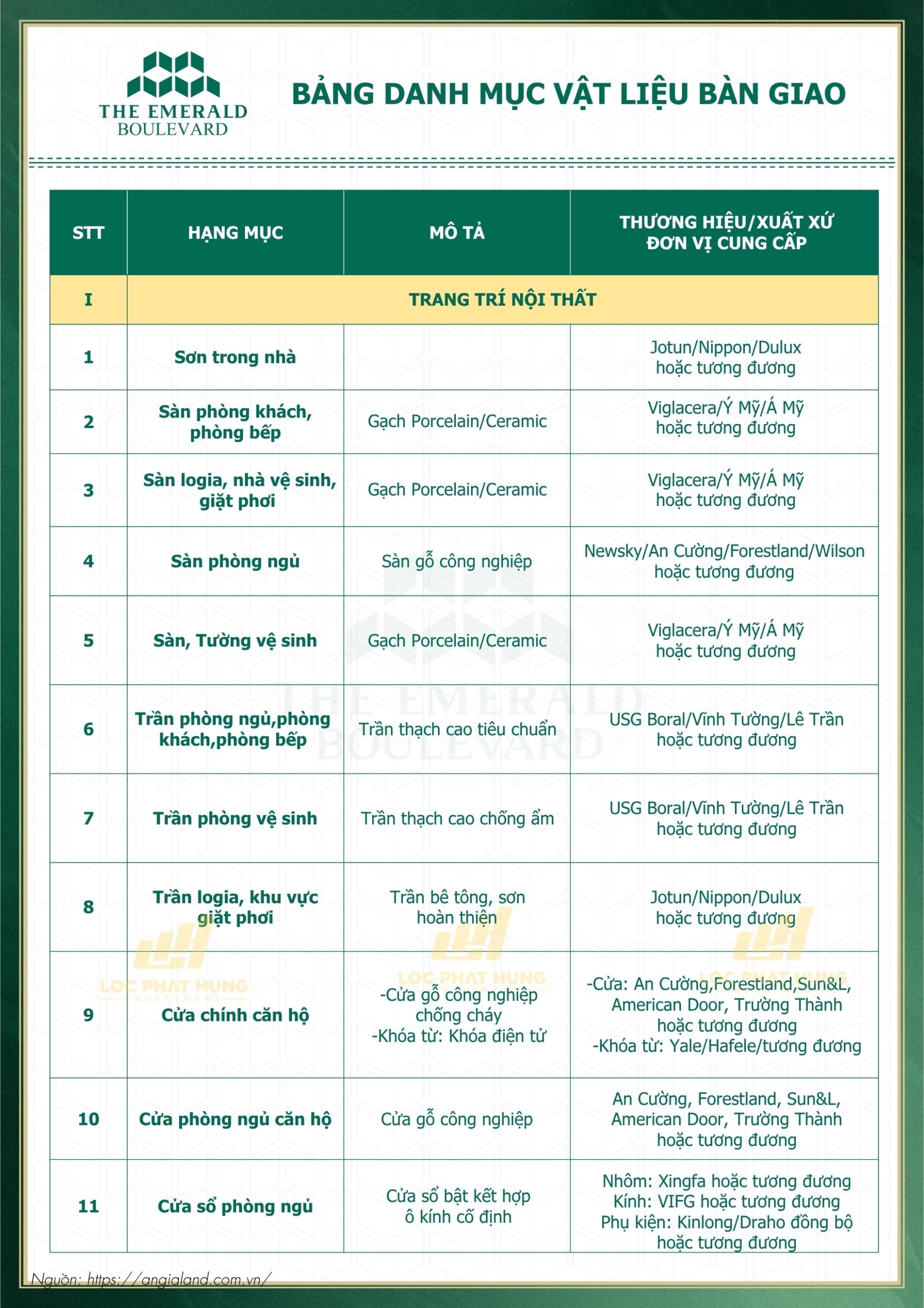 Bảng danh mục vật liệu bàn giao căn hộ The Emerald Boulevard
