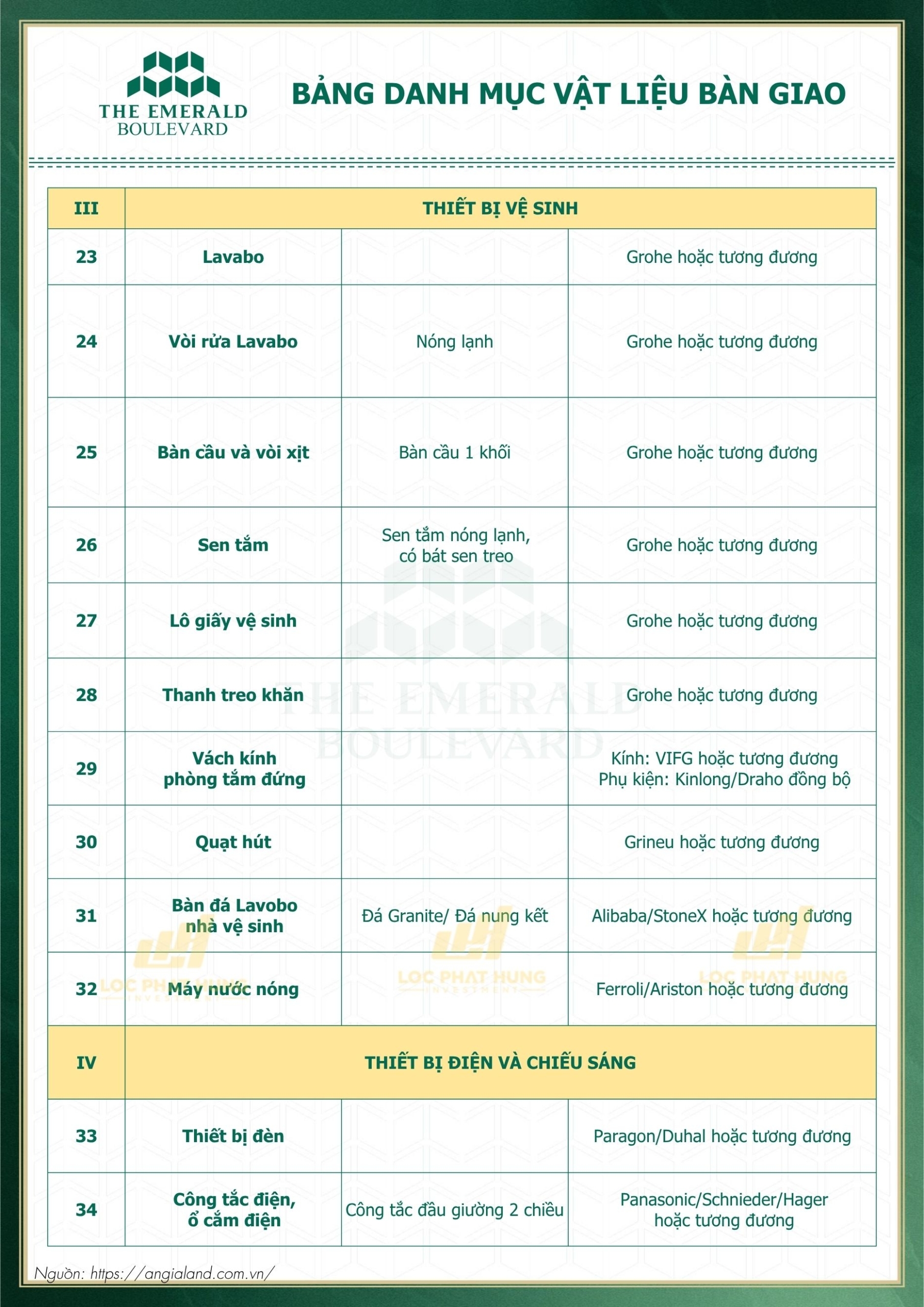 Bảng danh mục vật liệu bàn giao căn hộ The Emerald Boulevard