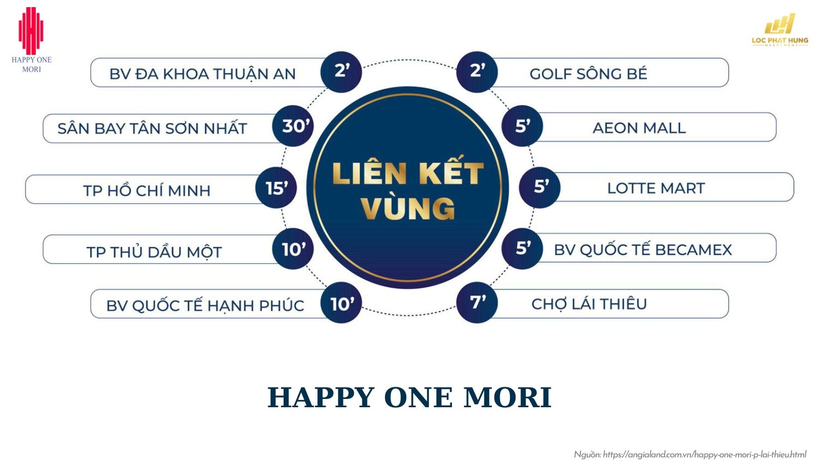 Vị Trí Dự án Căn Hộ Happy One Mori Phường Lái Thiêu Tp Hcm
